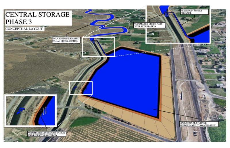 Central Storage Kennewick Irrigation District